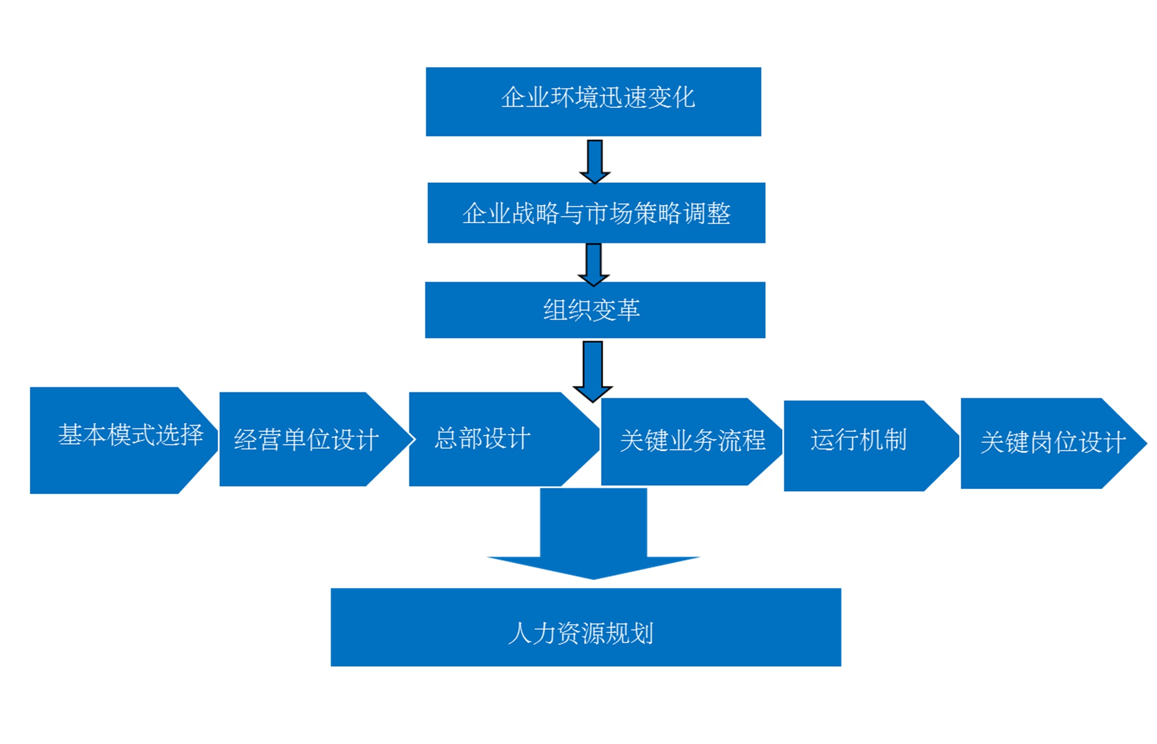 人力资源咨询ff.jpg
