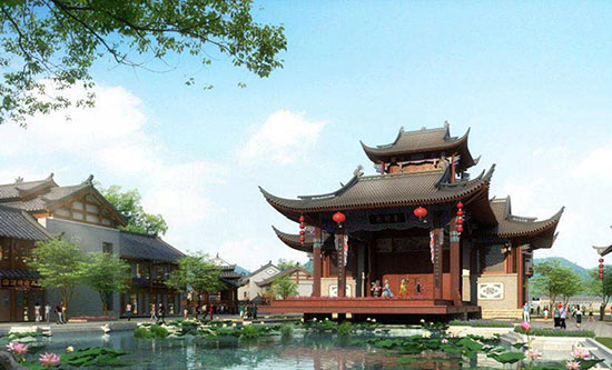 环境展示