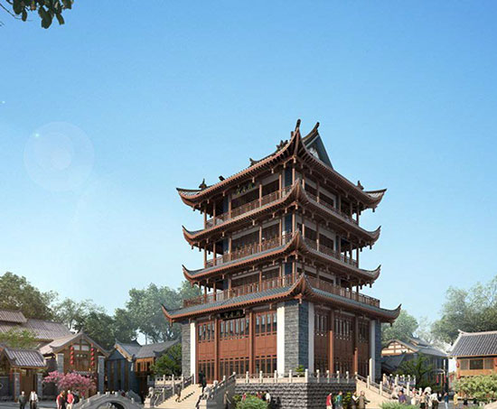 环境展示